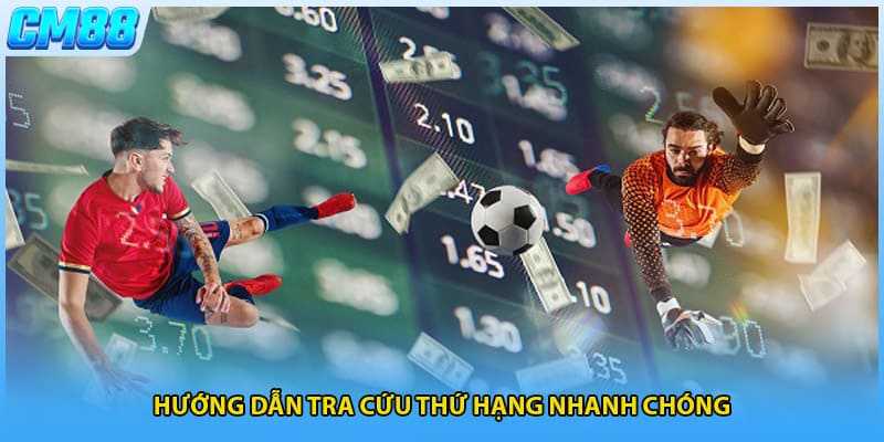 Hướng dẫn tra cứu thứ hạng nhanh chóng