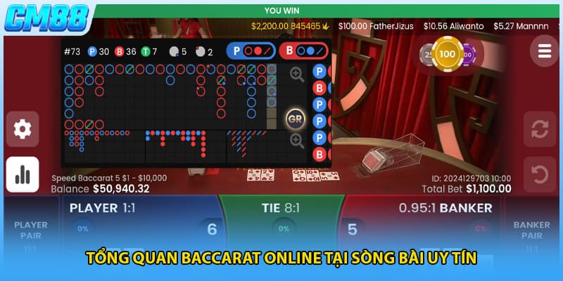 Tổng quan baccarat online tại sòng bài uy tín